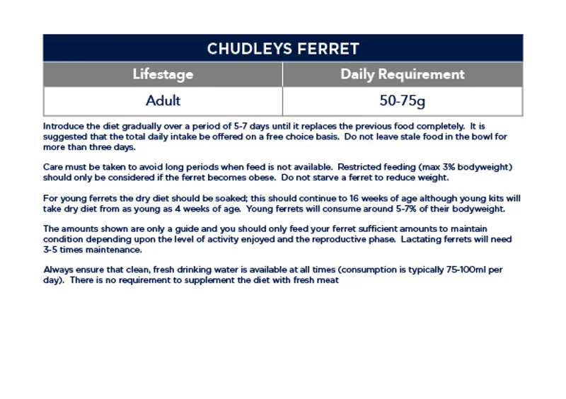 Chudleys Ferret 2kg-2